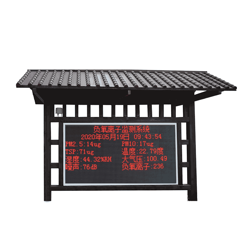 負氧離子監(jiān)測系統(tǒng)有什么用？