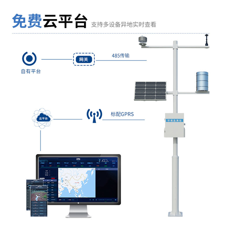 氣象自動(dòng)站安裝全攻略