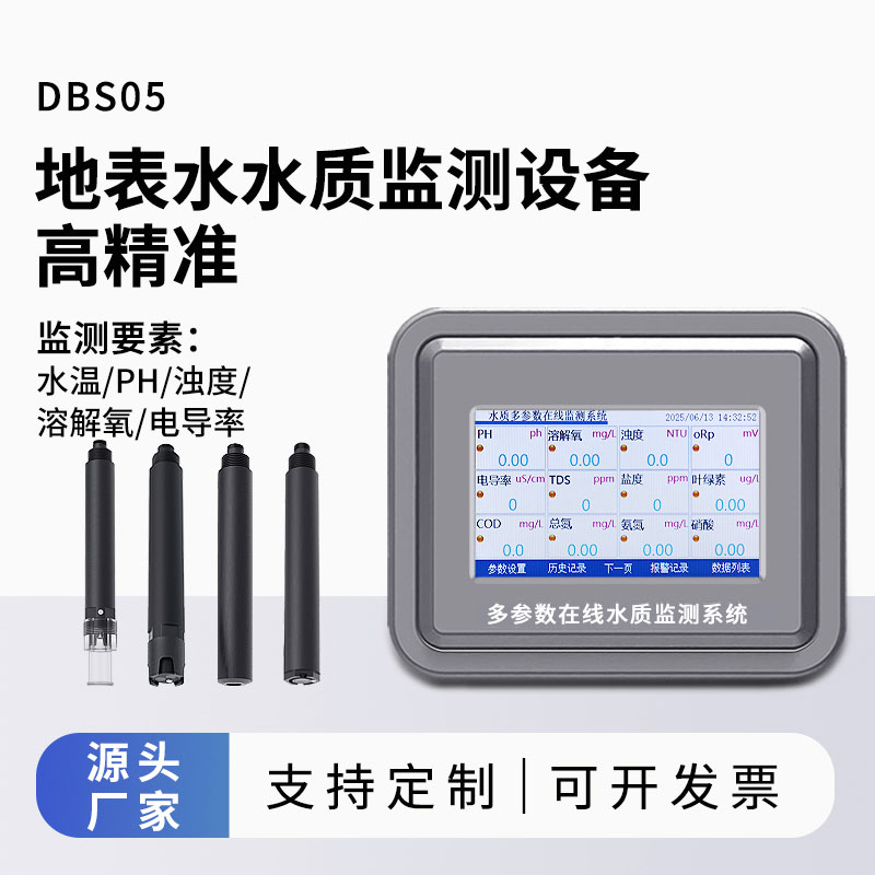 地表水水質(zhì)監(jiān)測參數(shù)（水溫、ph、溶解氧、濁度、電導率）