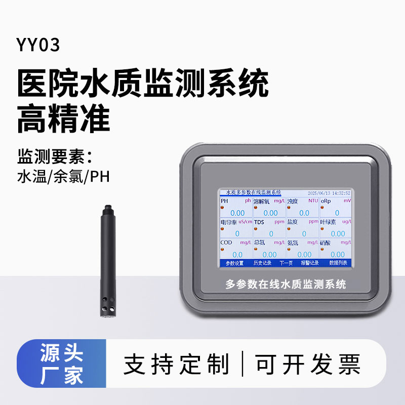 醫(yī)院水質(zhì)監(jiān)測參數(shù)（水溫、余氯、ph）