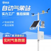 智慧農業(yè)，精細化種植！